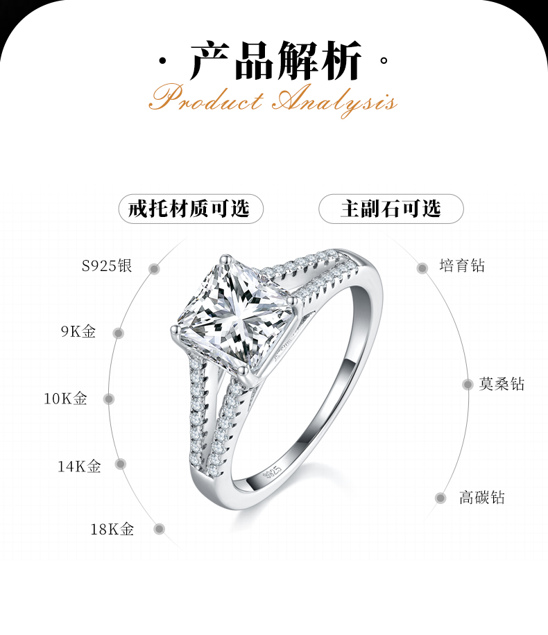 公主方女戒S925银镀白金定制选款主石莫桑钻2.0ct/副石高碳钻 - 2