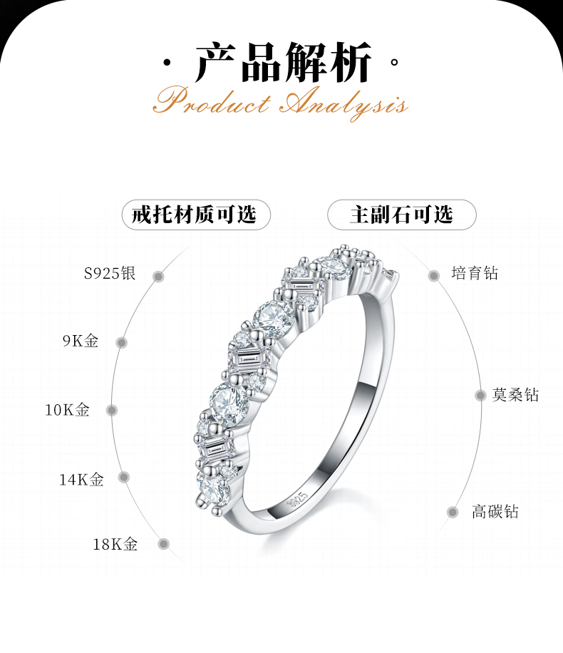 排戒S925银镀白金女戒定制选款副石莫桑钻0.8ct - 2