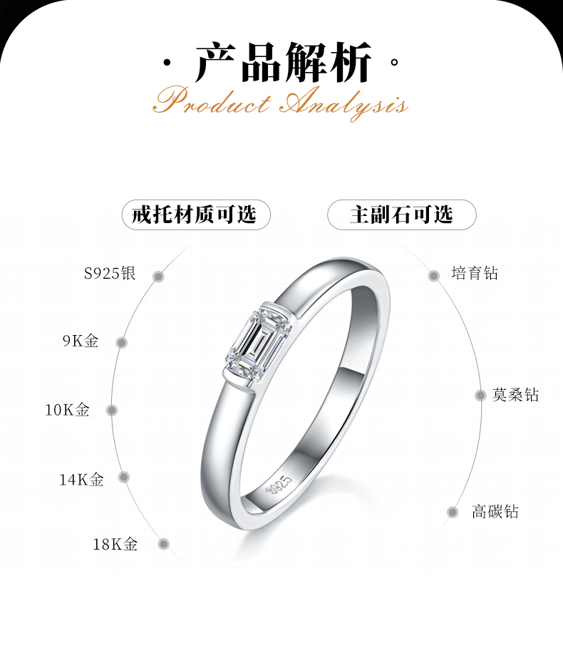 简约风祖母绿切割女戒S925银镀白金女戒定制选款主石莫桑钻0.5ct - 2