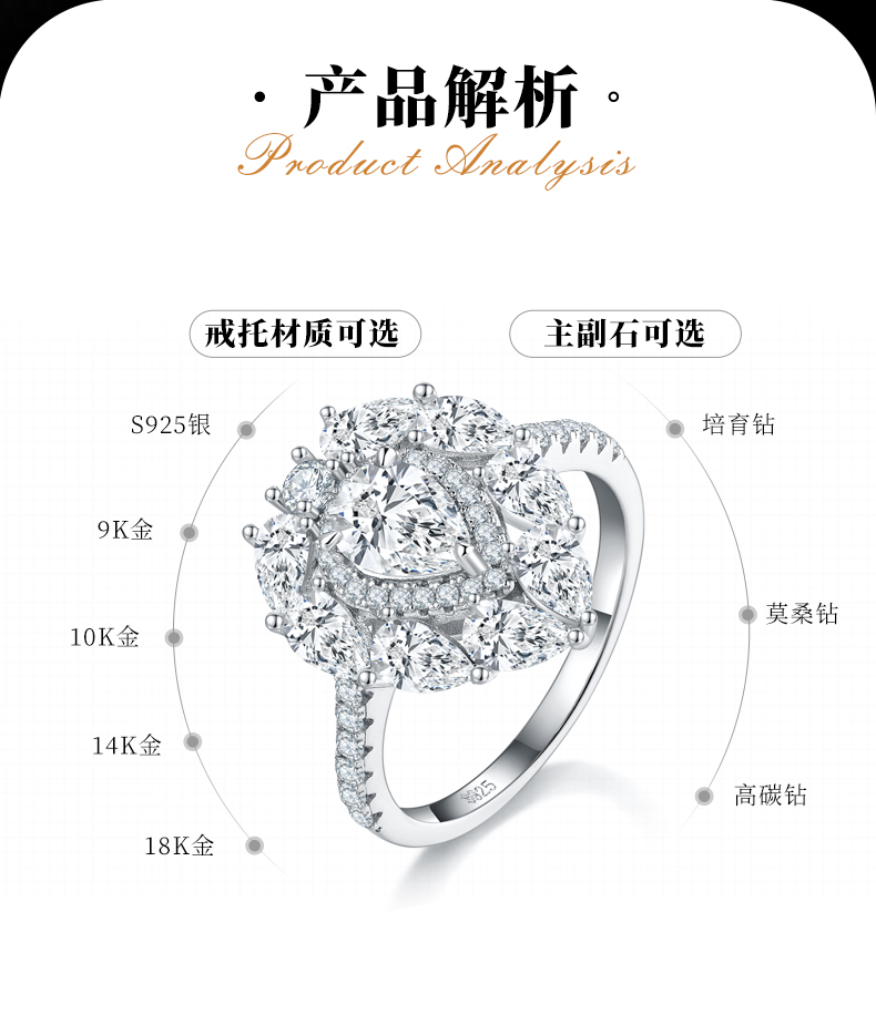 水滴女戒S925银镀白金定制选款主石莫桑钻0.8ct/副石高碳钻 - 2