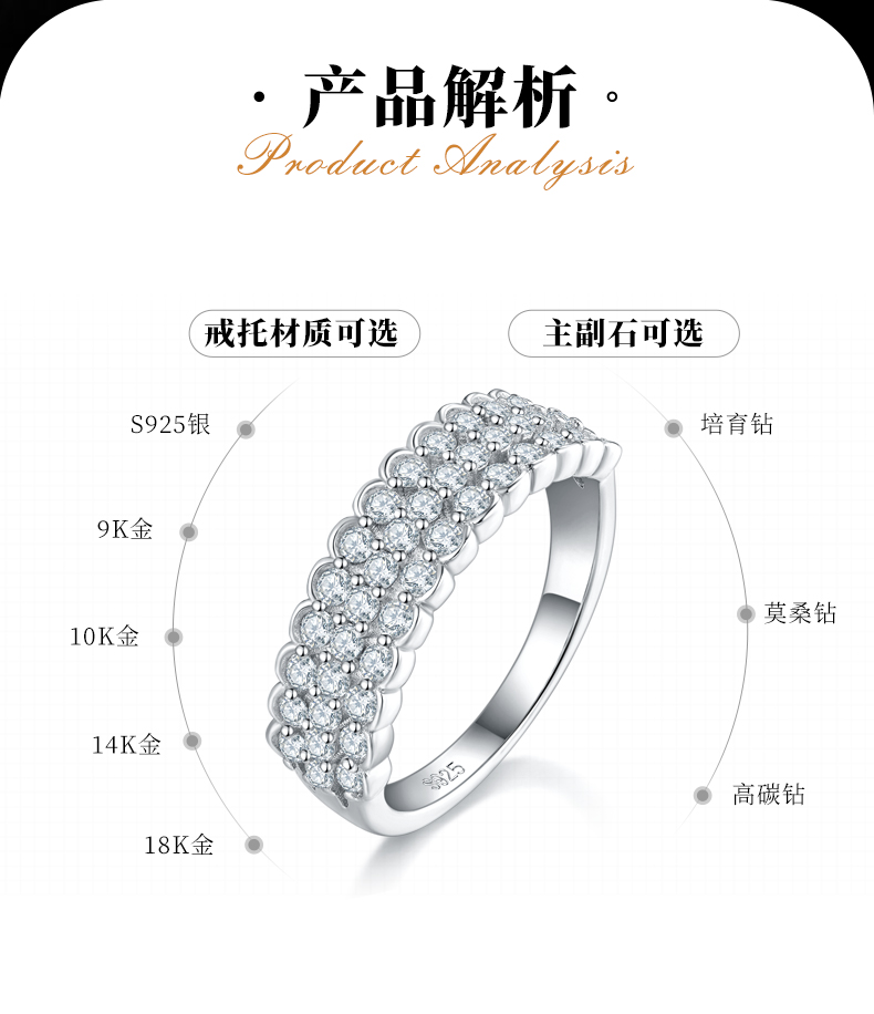 排戒S925银镀白金女戒定制选款副石莫桑钻0.95ct - 2