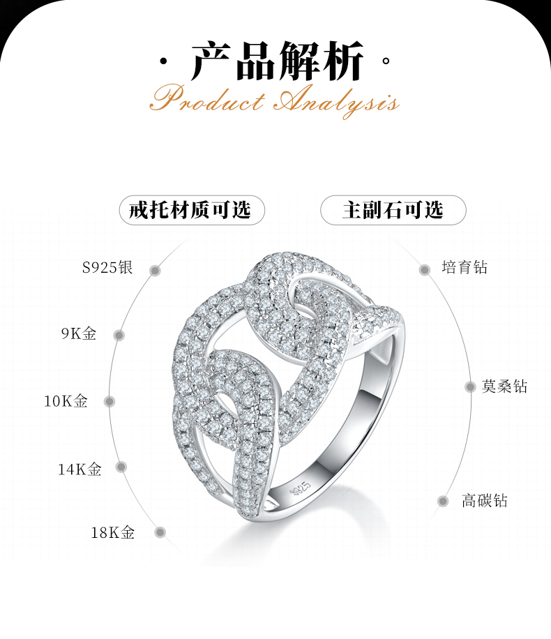 嘻哈风排戒S925银镀白金女戒定制选款副石莫桑钻1.55ct - 2