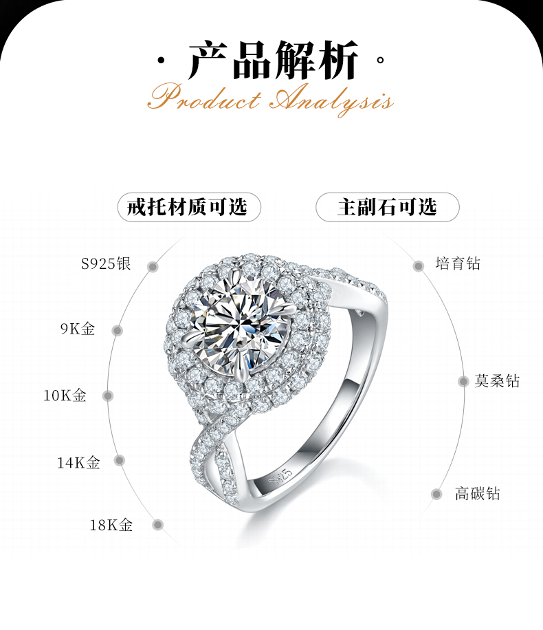 豪华圆包女戒S925银镀白金女戒定制选款主石莫桑钻2.0ct/副石高碳钻 - 2