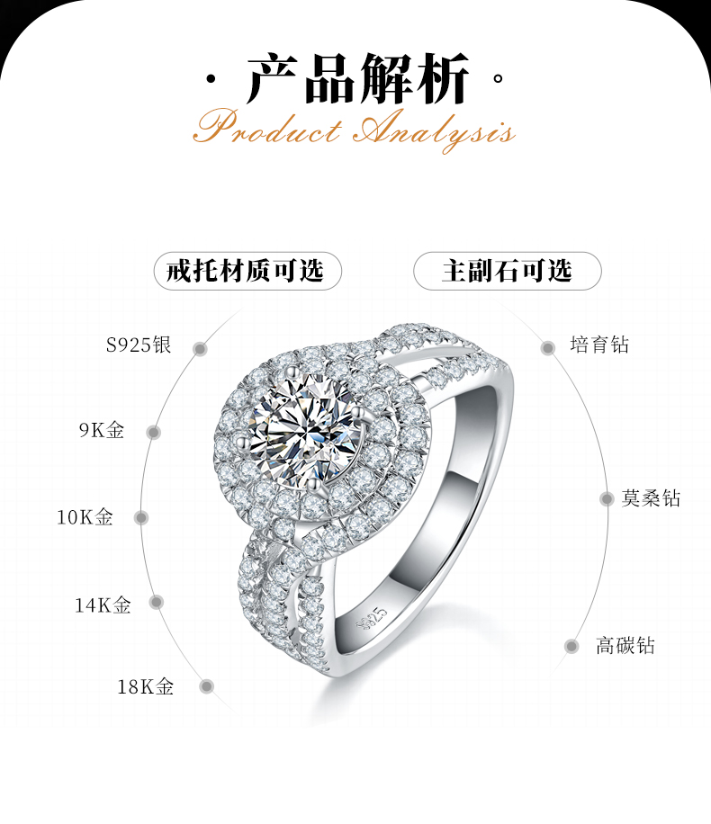 豪华圆包女戒S925银镀白金女戒定制选款主石莫桑钻1.0ct/副石高碳钻 - 2