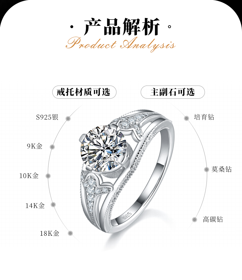 时尚四爪女戒S925银镀白金定制选款主石莫桑钻1.0ct/副石高碳钻 - 2