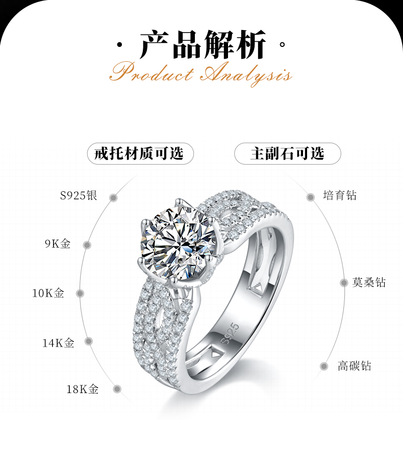 豪华满钻四爪女戒S925银镀白金定制选款主石莫桑钻1.5ct/副石高碳钻 - 2