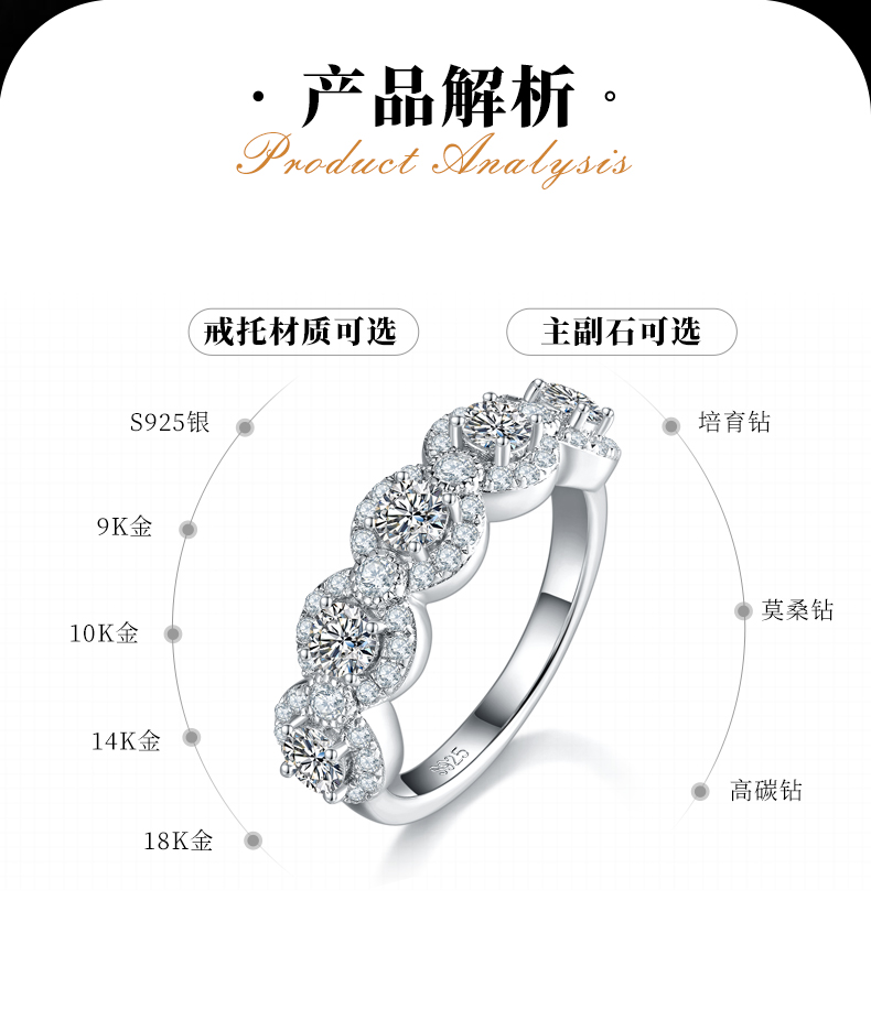 圆包排戒S925银镀白金定制选款主副石莫桑钻1.5ct - 2
