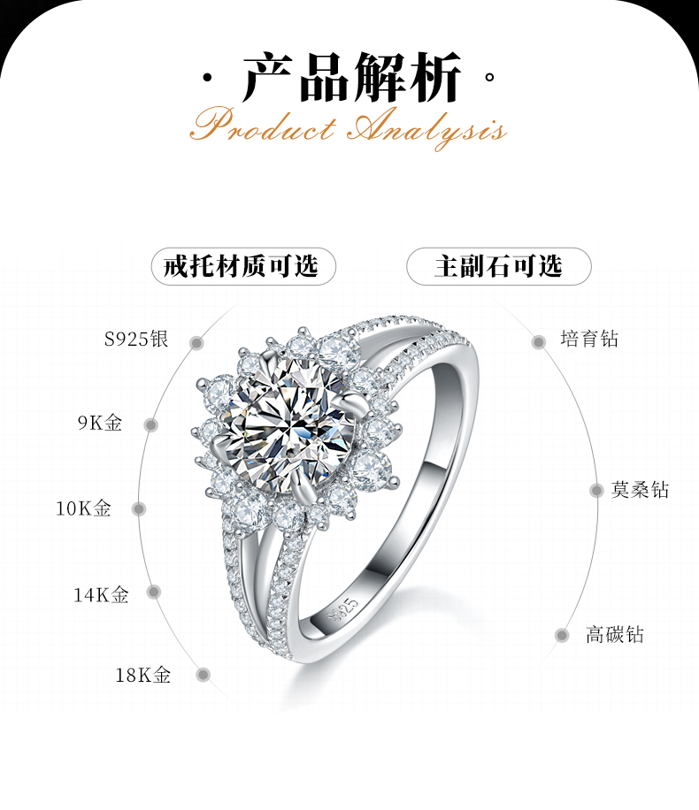 太阳花女戒S925银镀白金定制选款主石莫桑钻1.5ct/副石高碳钻 - 2