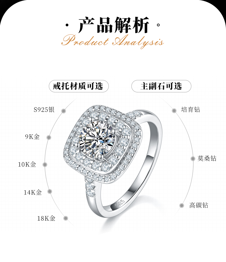 奢华方包女戒S925银镀白金定制选款主石莫桑钻1.0ct/副石高碳钻 - 2