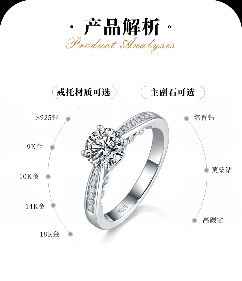 单头女戒S925银镀白金定制选款主石莫桑钻1.0ct/副石高碳钻 - 2
