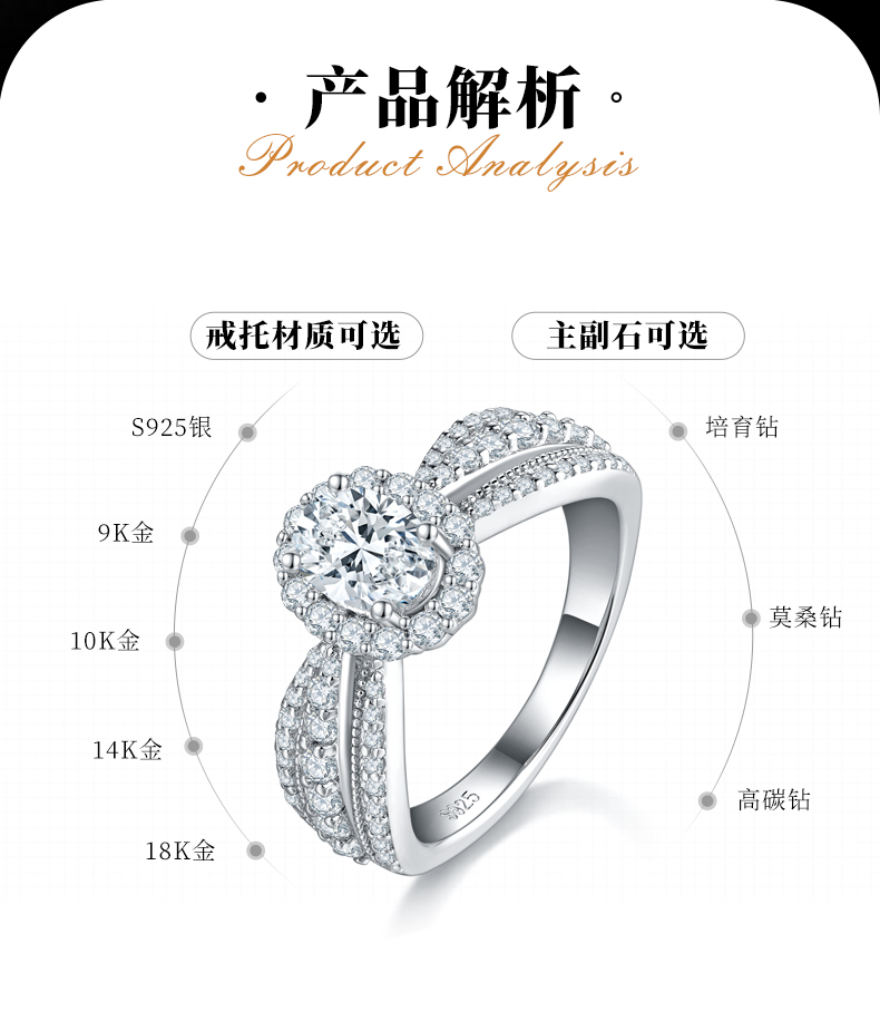 蛋形圆包女戒S925银镀白金女戒定制选款主石莫桑钻1.0ct/副石高碳钻 - 2