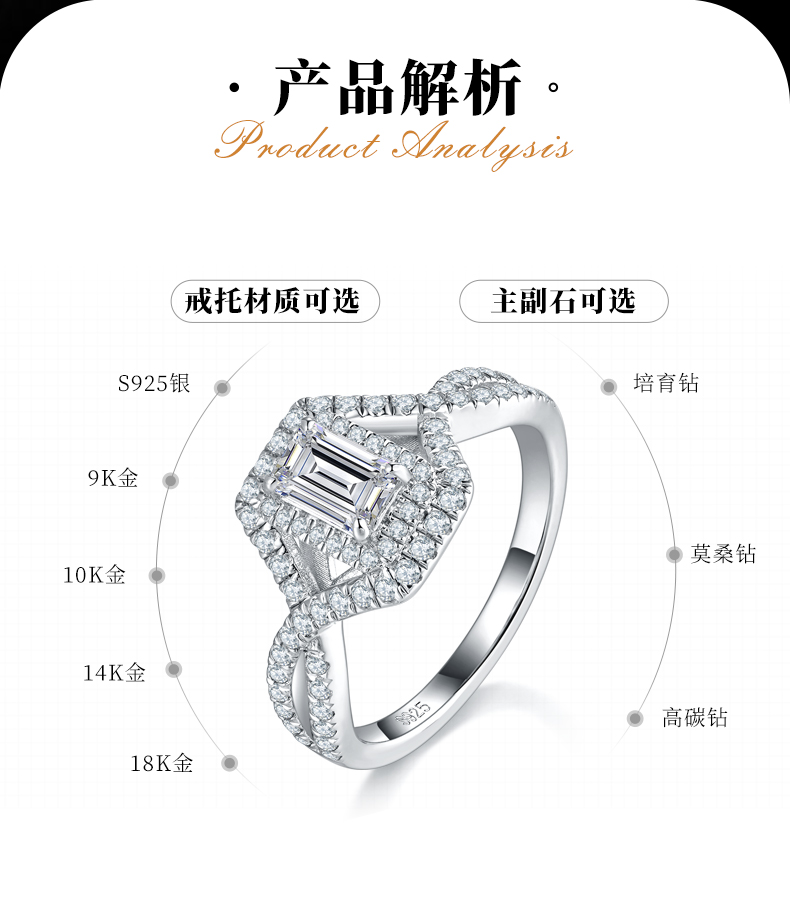 圆包方形女戒S925银镀白金定制选款主石莫桑钻0.8ct/副石高碳钻 - 2