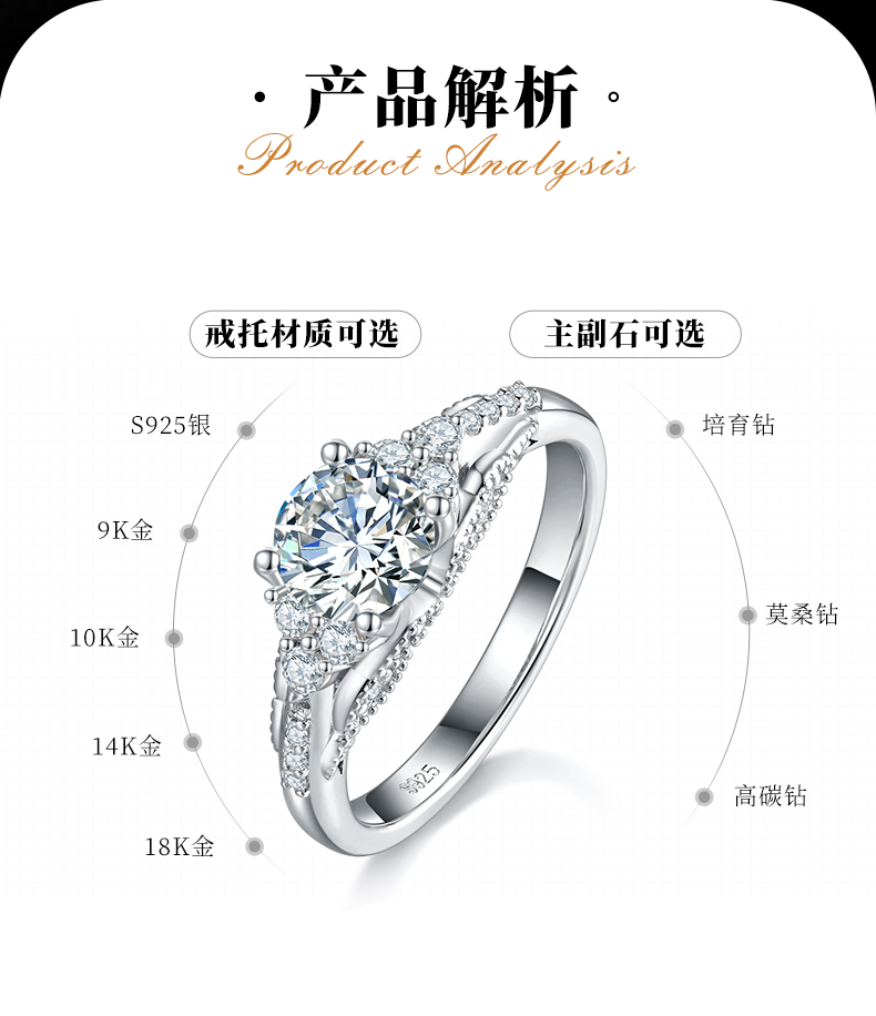 轻奢四爪女戒S925银镀白金定制选款主石莫桑钻1.0ct/副石高碳钻 - 2