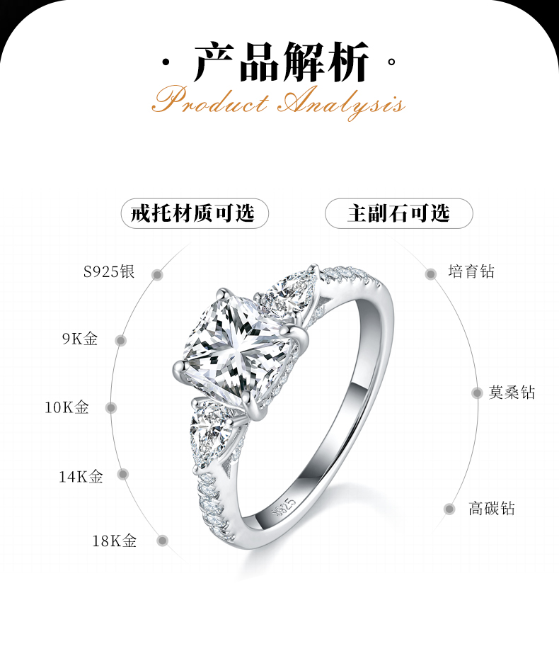 三石款公主方女戒S925银镀白金定制选款主石莫桑钻2.0ct/副石高碳钻 - 2
