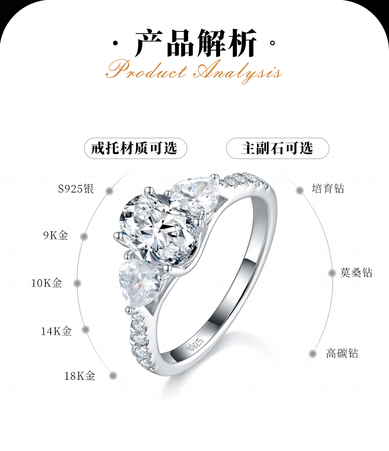 三石款蛋形女戒S925银镀白金定制选款主石莫桑钻1.5ct/副石高碳钻 - 2