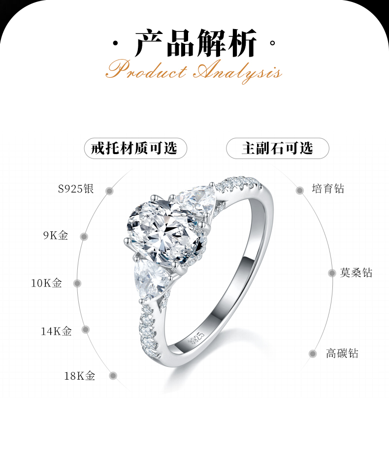 三石款蛋形女戒S925银镀白金定制选款主石莫桑钻1.5ct/副石高碳钻 - 2