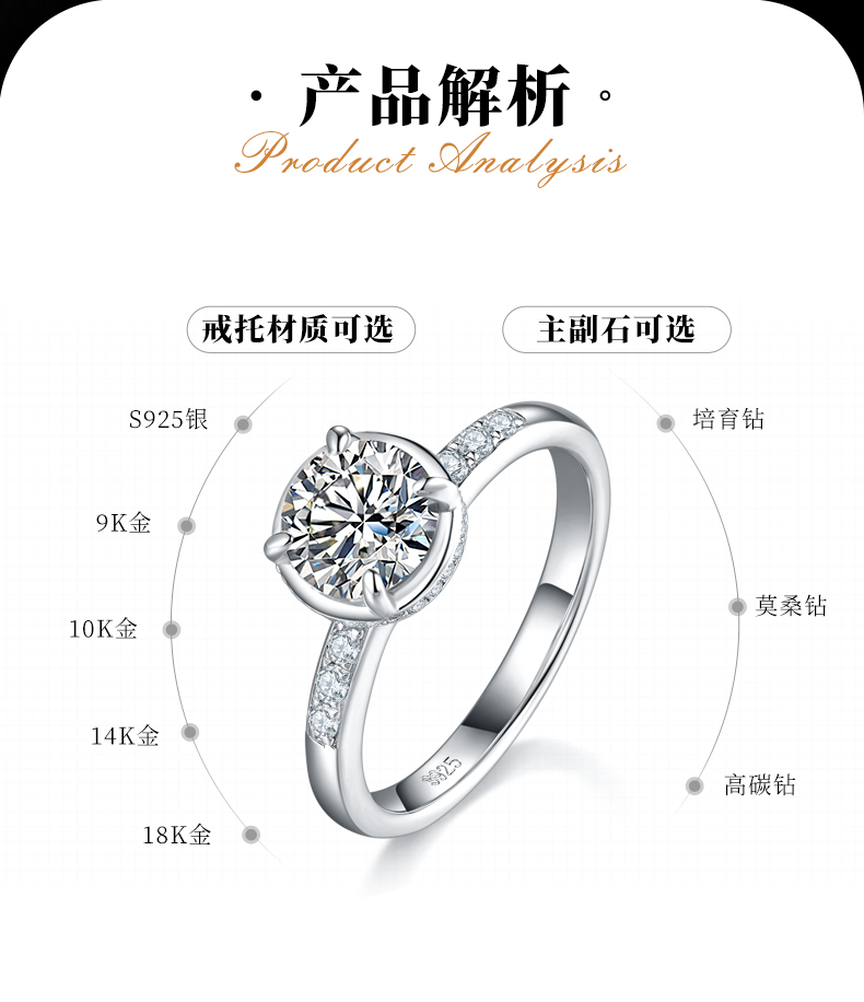单头女戒S925银镀白金定制选款主石莫桑钻1.2ct/副石高碳钻 - 2