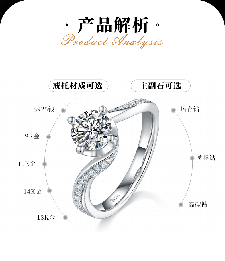 扭臂四爪女戒S925银镀白金定制选款主石莫桑钻1.0ct/副石高碳钻 - 2