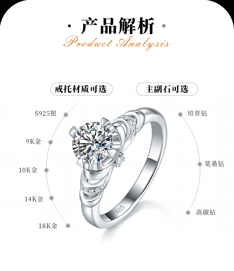 单头女戒S925银镀白金定制选款主石莫桑钻1.0ct/副石高碳钻 - 2