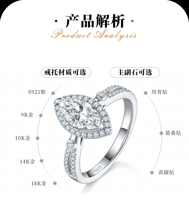 马眼圆包女戒S925银镀白金定制选款主石莫桑钻1.0ct/副石高碳钻 - 2