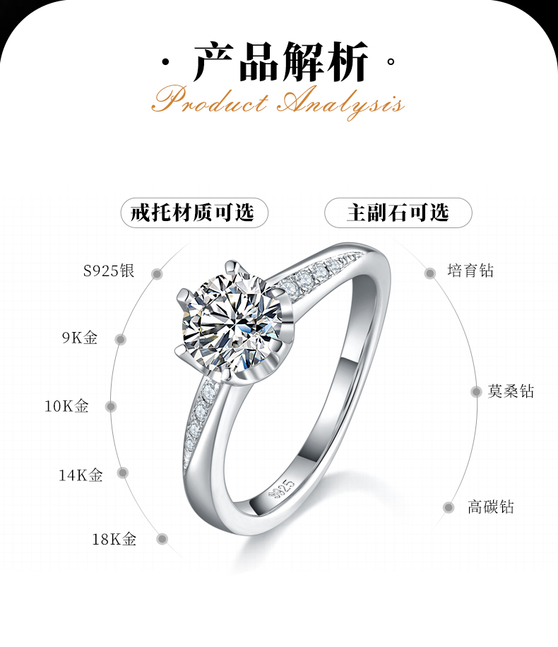 单头女戒S925银镀白金定制选款主石莫桑钻1.0ct/副石高碳钻 - 2