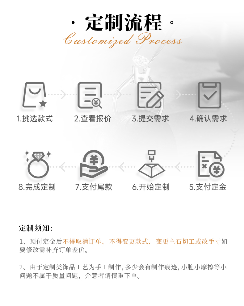 单头女戒S925银镀白金定制选款主石莫桑钻1.0ct/副石高碳钻 - 4