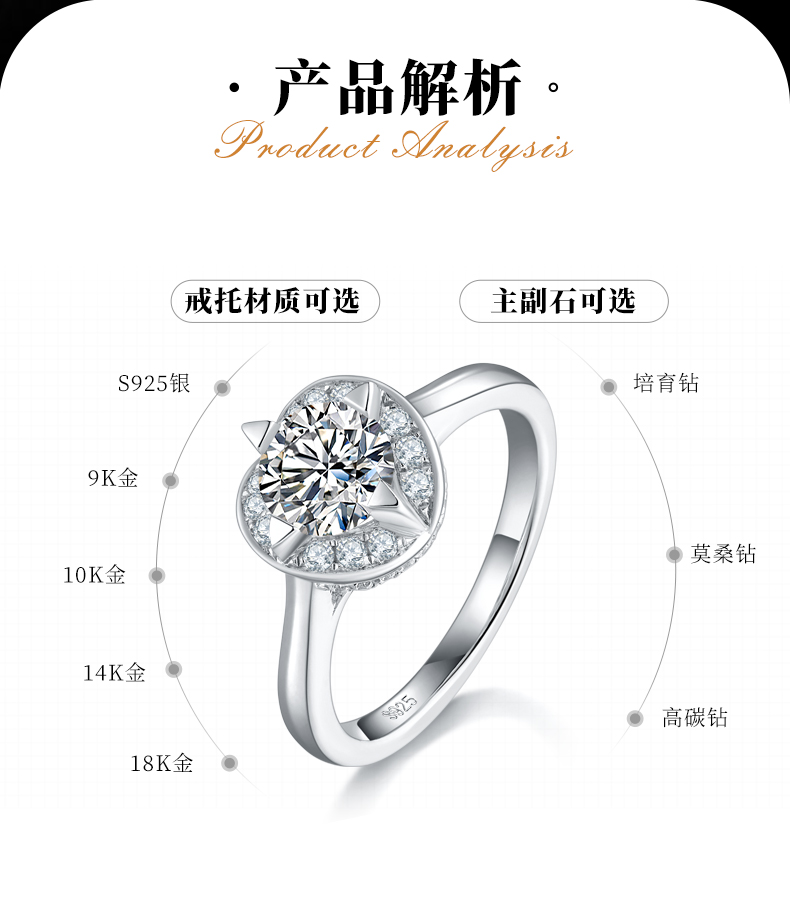 单头女戒S925银镀白金女戒定制选款主石莫桑钻1.0ct/副石高碳钻 - 2