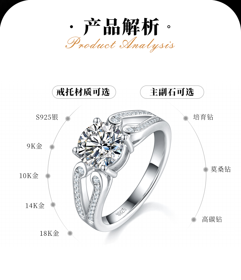 轻奢四爪女戒S925银镀白金定制选款主石莫桑钻1.5ct/副石高碳钻 - 2