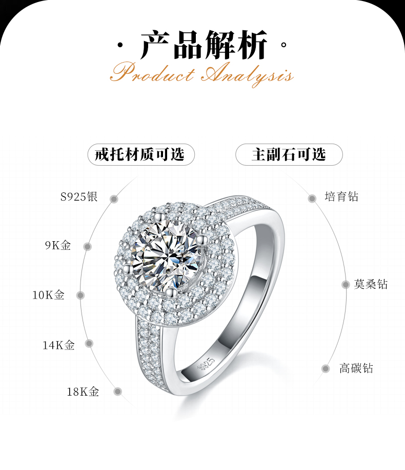 圆包女戒S925银镀白金定制选款主石莫桑钻1.2ct/副石高碳钻 - 2