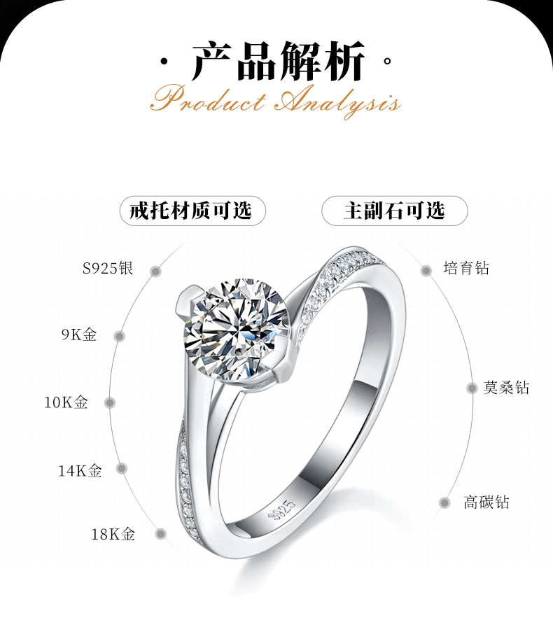 扭臂女戒S925银镀白金定制选款主石莫桑钻1.0ct/副石高碳钻 - 2