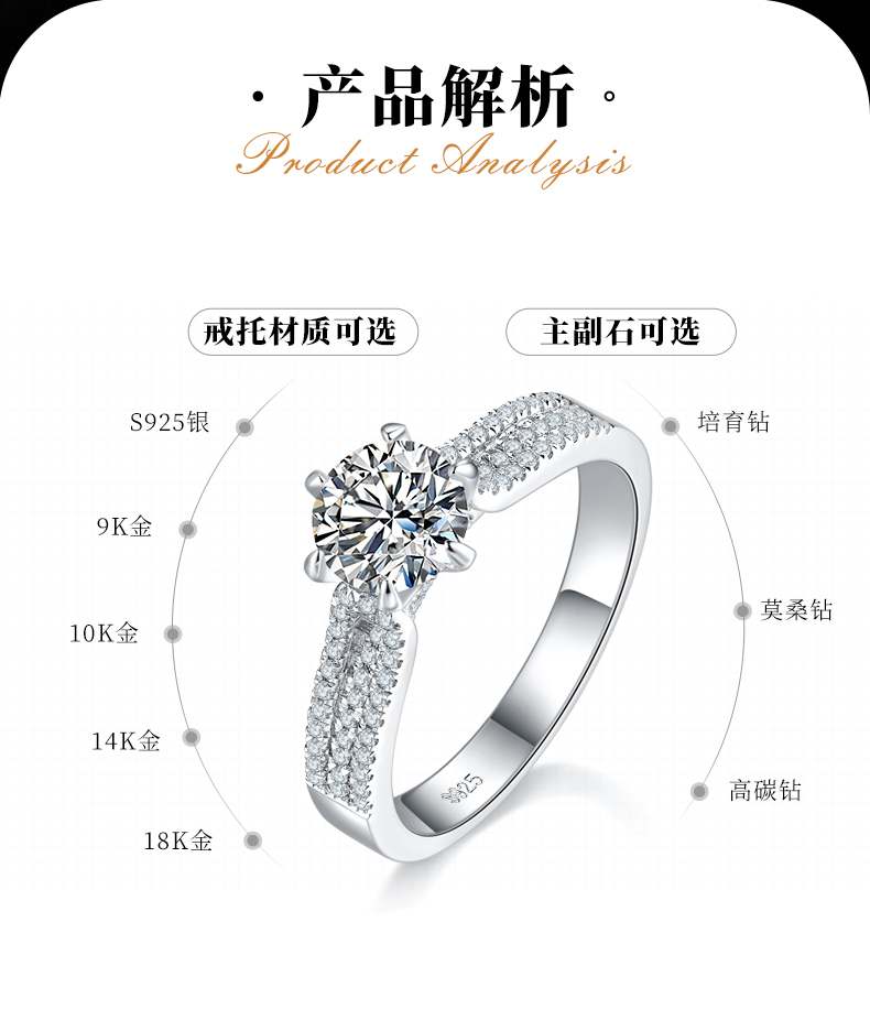 直臂微镶六爪女戒S925银镀白金定制选款主石莫桑钻1.0ct/副石高碳钻 - 2