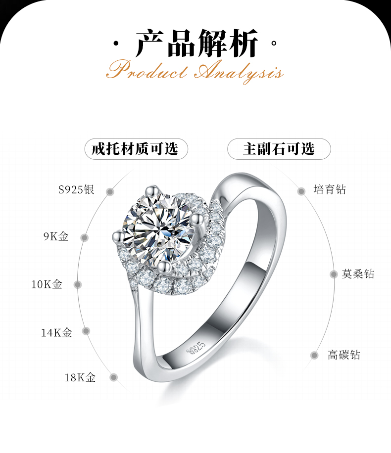 扭臂圆包女戒S925银镀白金定制选款主石莫桑钻1.0ct/副石高碳钻 - 2