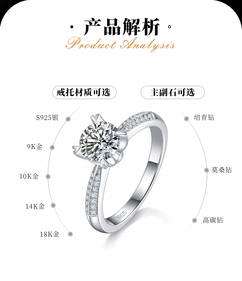 单头女戒S925银镀白金定制选款主石莫桑钻1.0ct/副石高碳钻 - 2