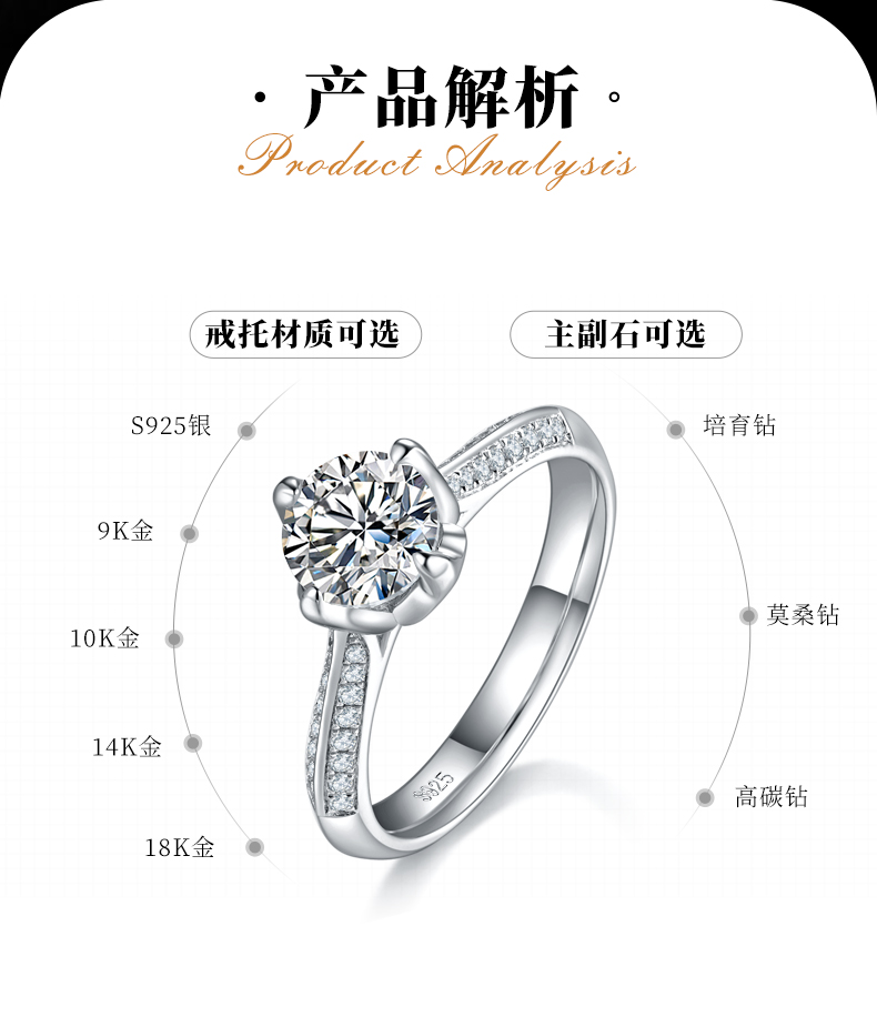 单头女戒S925银镀白金定制选款主石莫桑钻1.0ct/副石高碳钻 - 2