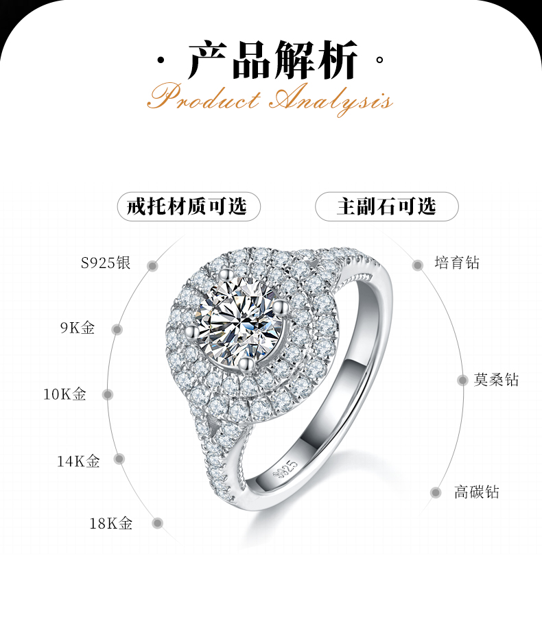 圆包女戒S925银镀白金定制选款主石莫桑钻1.0ct/副石高碳钻 - 2