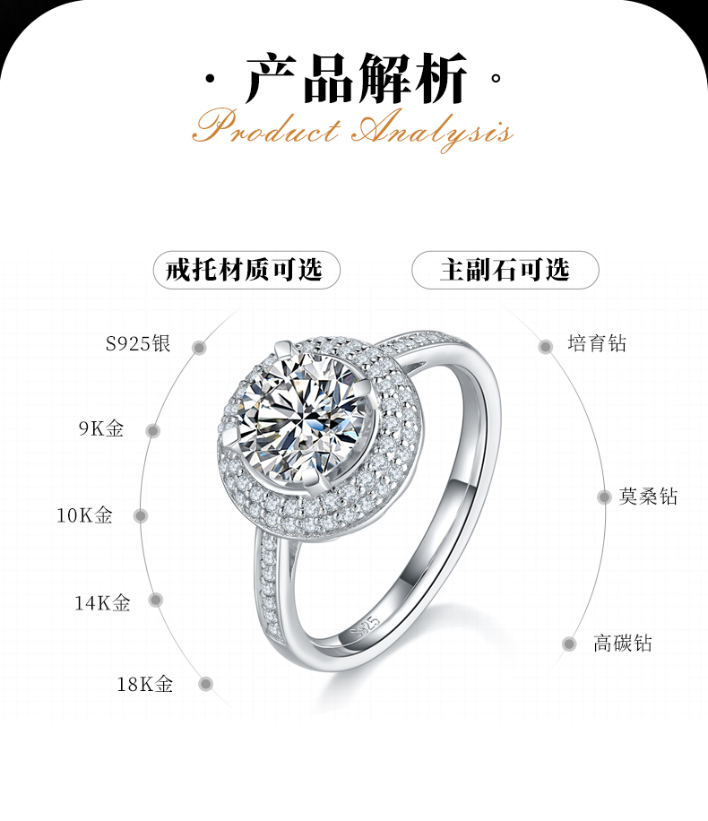 圆包女戒S925银镀白金定制选款主石莫桑钻1.5ct/副石高碳钻 - 2