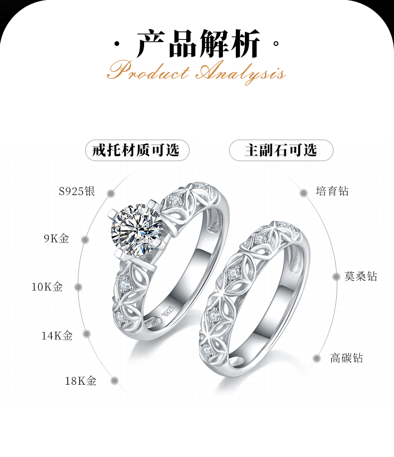S925银镀白金主副套戒叠戴女戒定制选款主石莫桑钻1.0ct/副石高碳钻 - 2