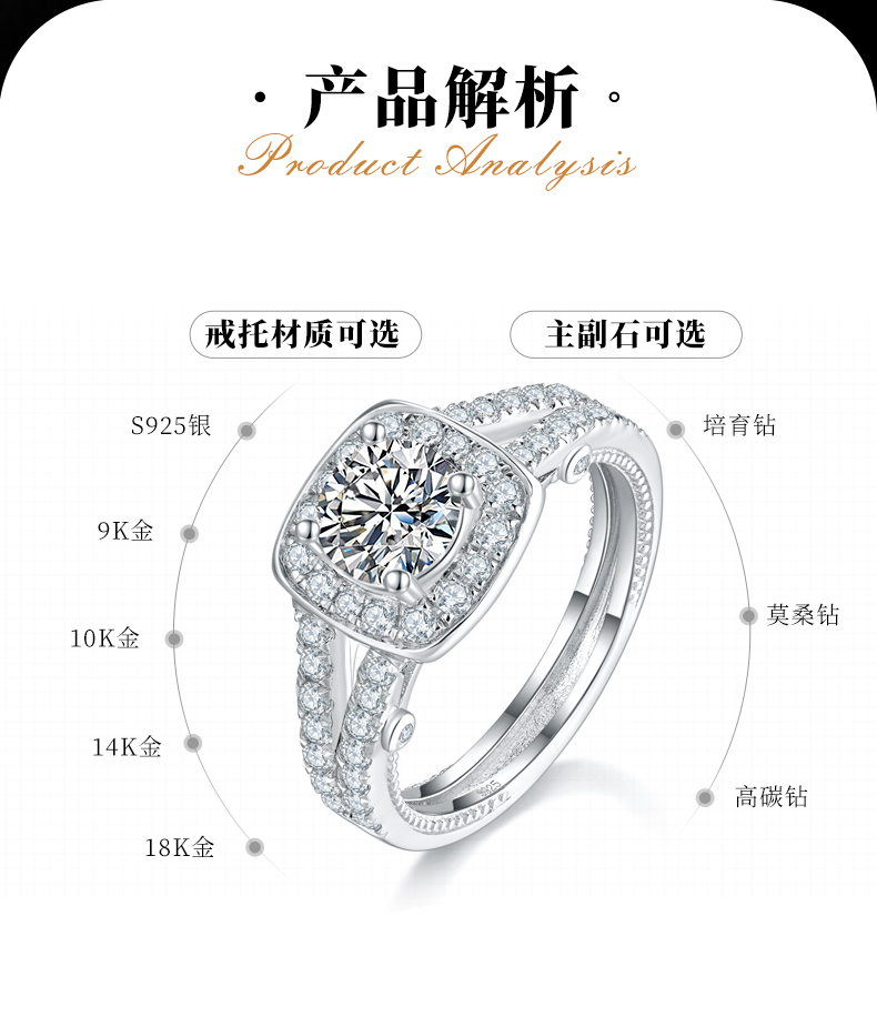 豪华方包圆钻女戒S925银镀白金定制选款主石莫桑钻1.0ct/副石高碳钻 - 2