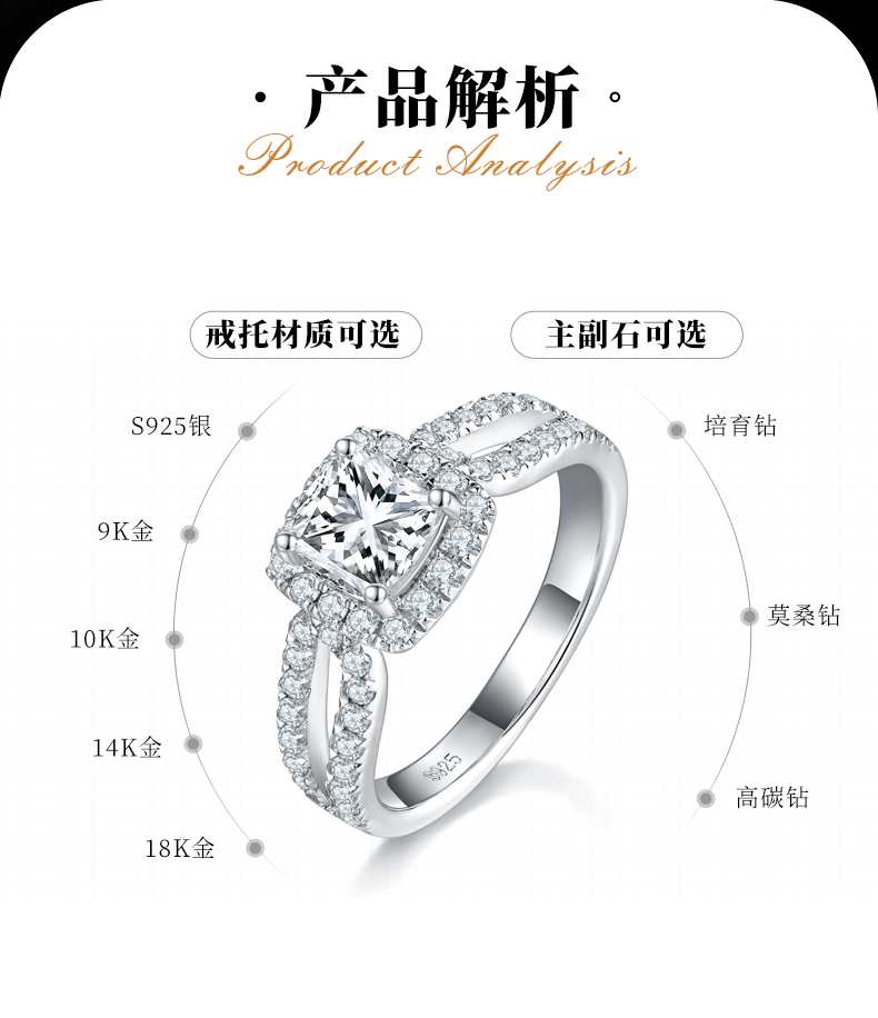 轻奢枕形女戒S925银镀白金定制选款主石莫桑钻1.0ct/副石高碳钻 - 2