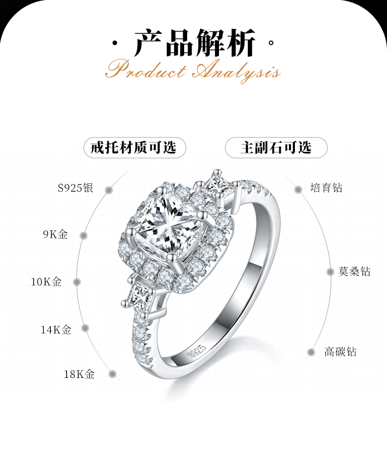 轻奢枕形女戒S925银镀白金定制选款主石莫桑钻1.0ct/副石高碳钻 - 2