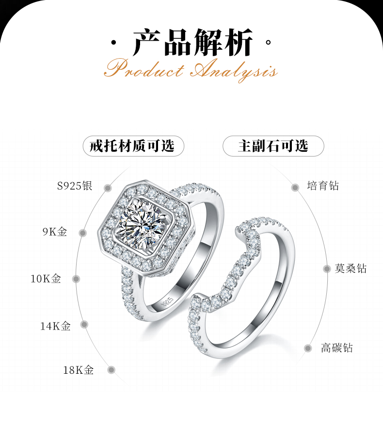 S925银镀白金主副套戒叠戴女戒定制选款主石莫桑钻1.0ct/副石高碳钻 - 2